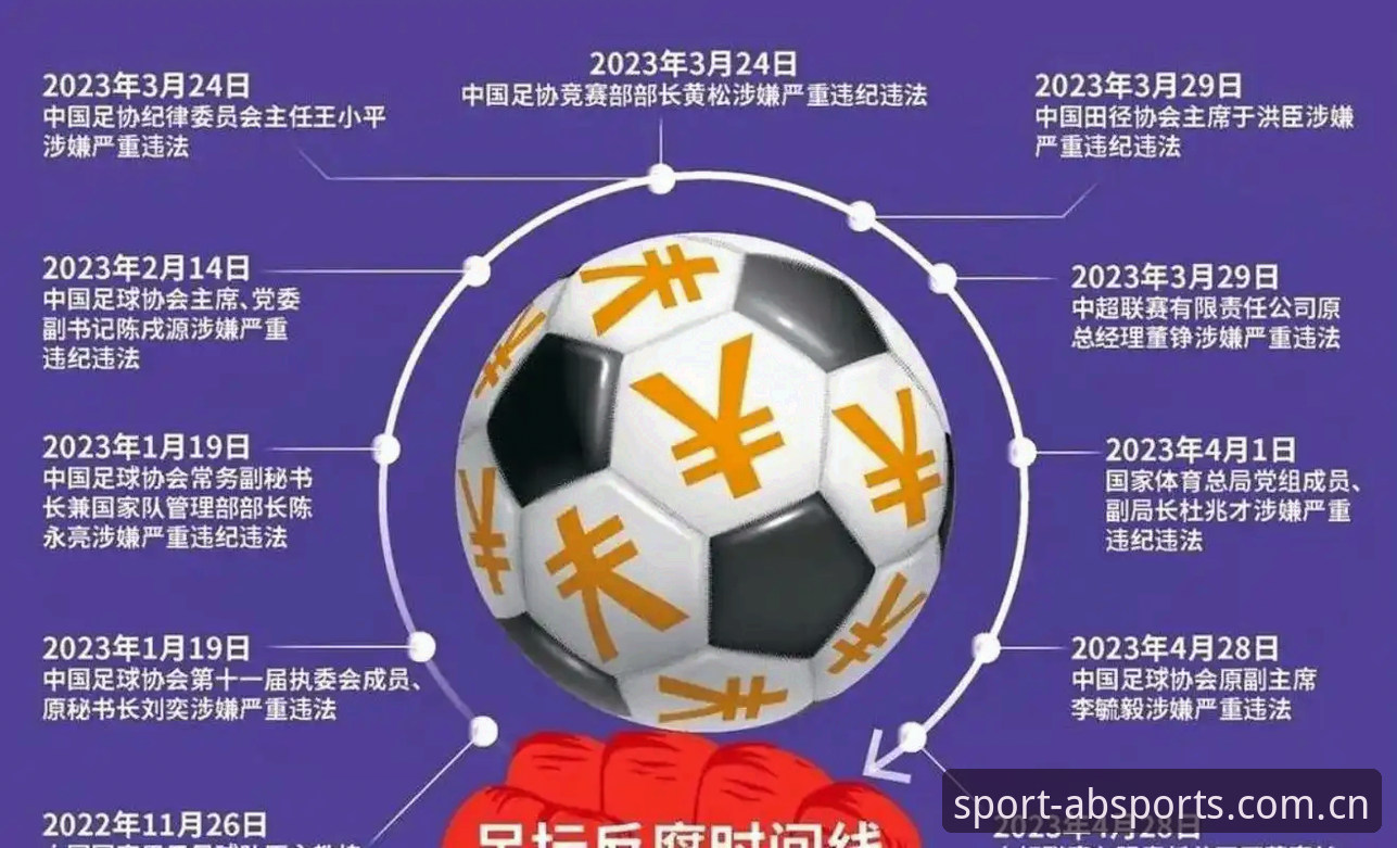 AB体育热门比赛 足协第三批禁足名单最新动态:65人被处罚,ab体育平台用户热议行业整顿风暴